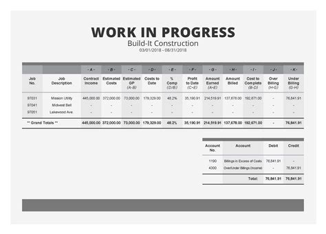 wip mean|wip reports for construction.